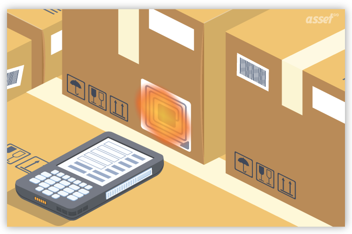 RFID Asset Tracking System