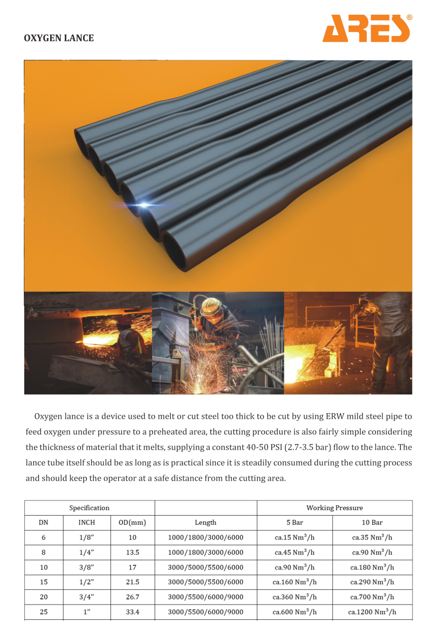 Foundry peralatan