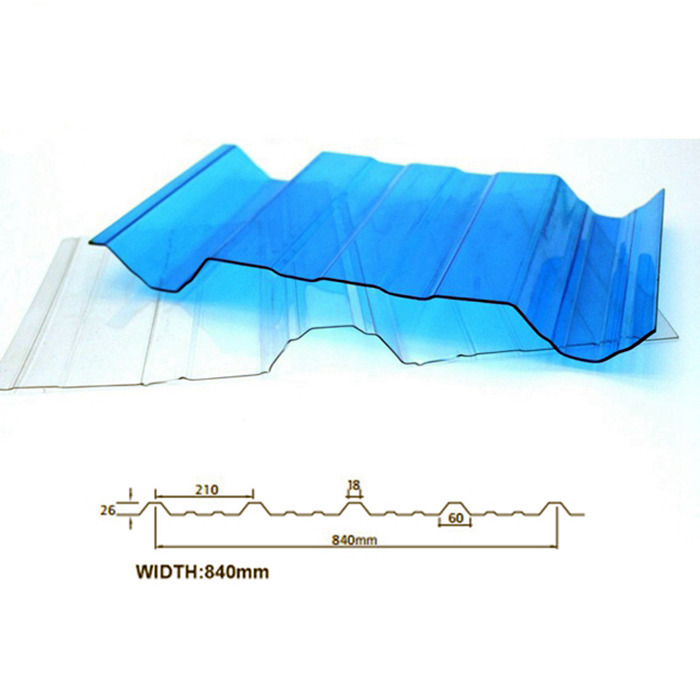 Corrugated polycarbonate panels