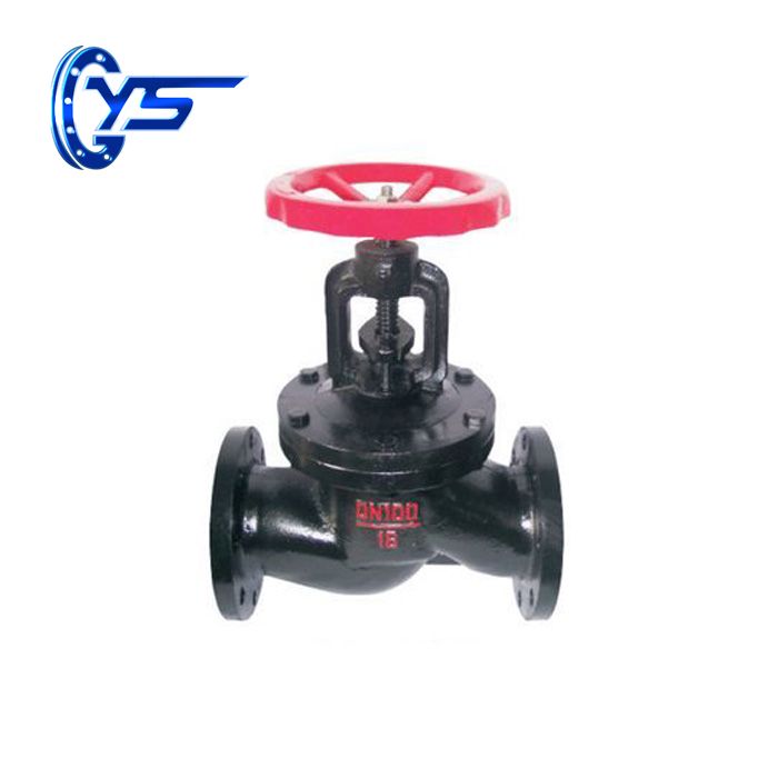 DN 15-200mm Flanged Globe Valve  globe valve manufacturer  GOST SERIES