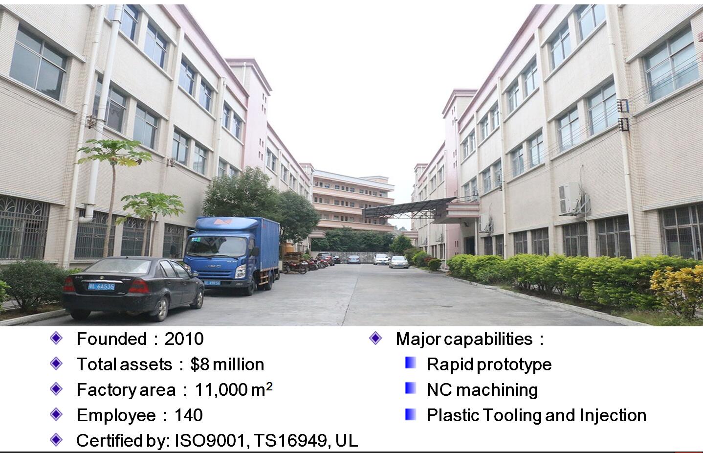 Custom injection molding services