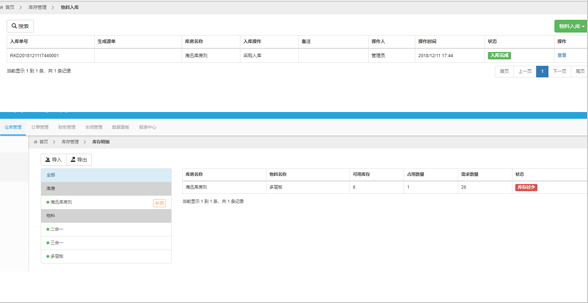 Software paketë Gateway
