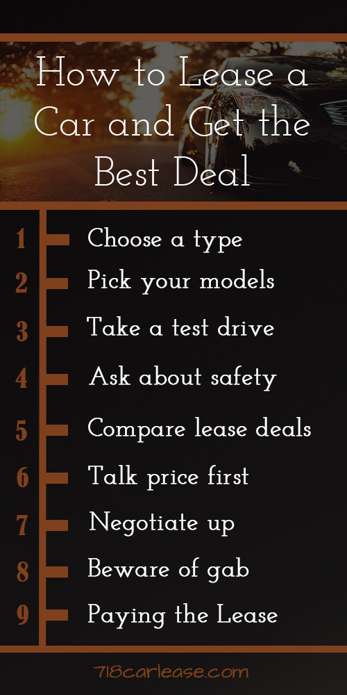 LEASE RETURNS