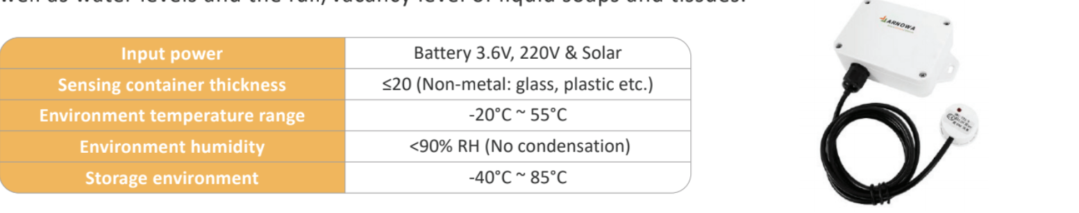 Sensor