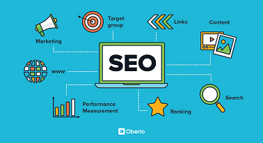 HERRERA SEO & MARKETING