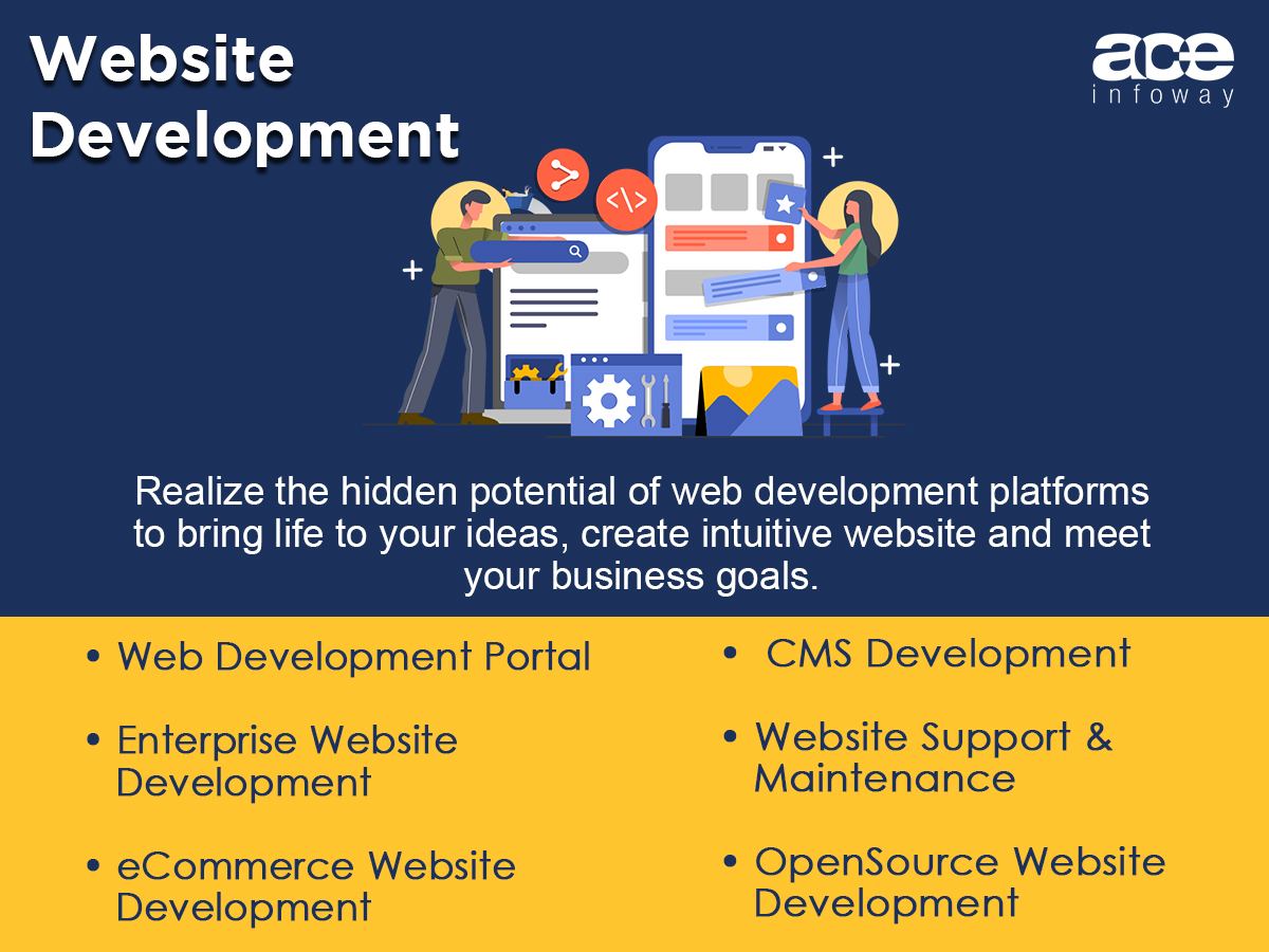Website Development