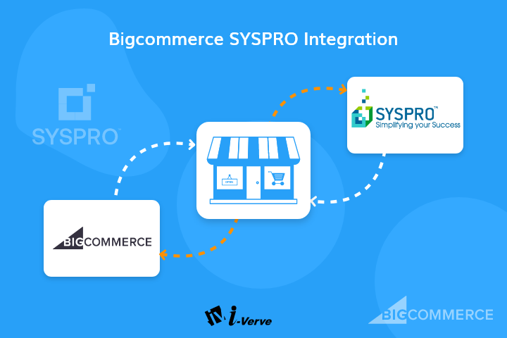 Beratung im Bereich Software-Integration