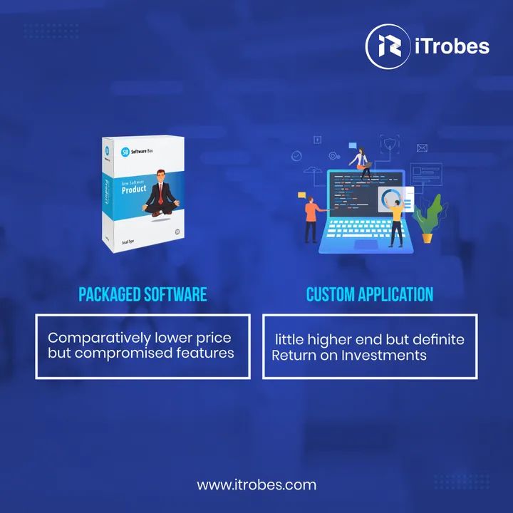 iTrobes Custom Software Development Services
