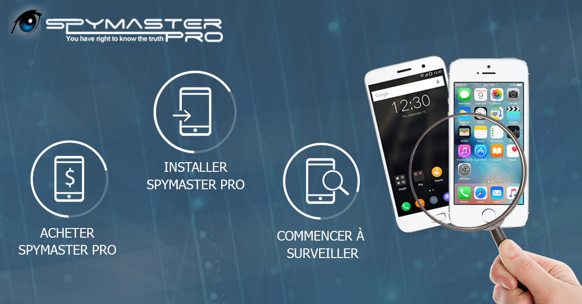 Spymaster Pro