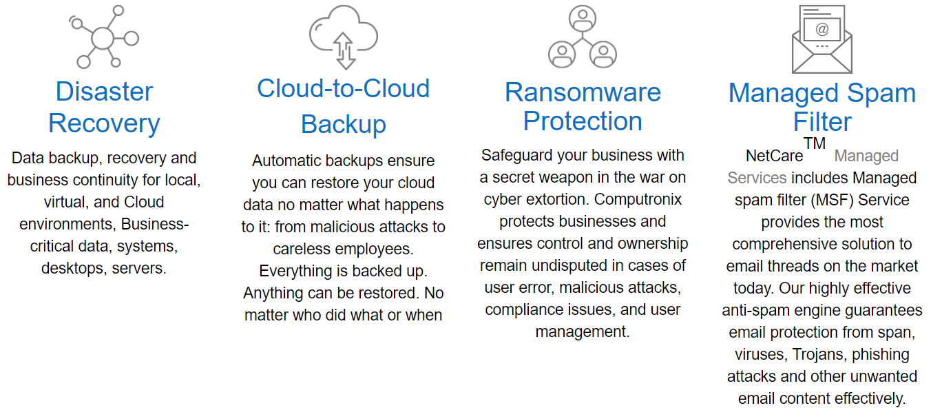 Software, internet seguridad