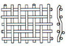 Twill Weave Wire Mesh