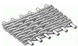 Dutch Twill Weave Wire Mesh