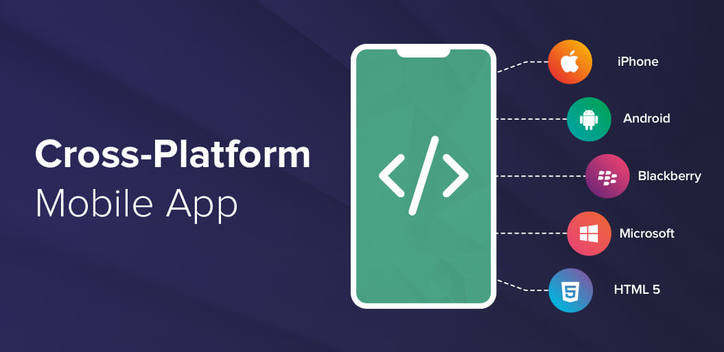 Software
