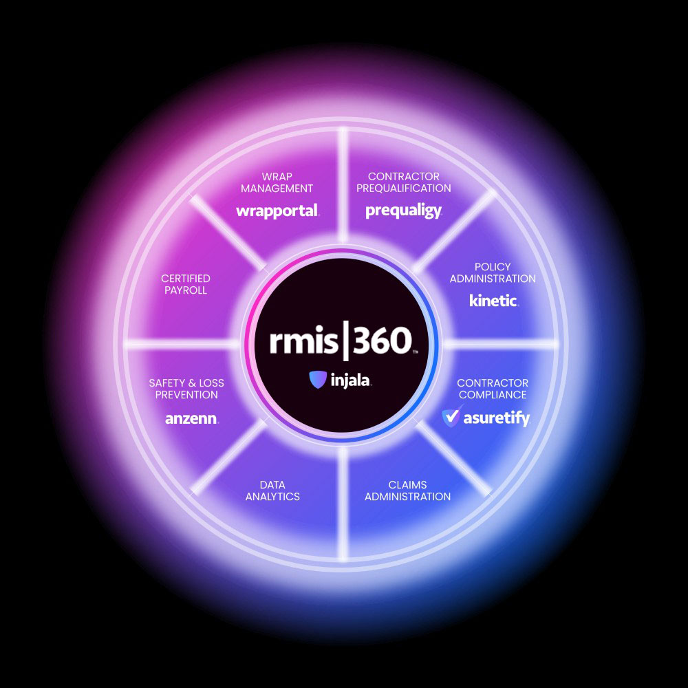 Risk Management Software