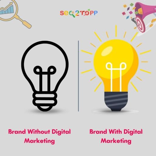Seo Storitve