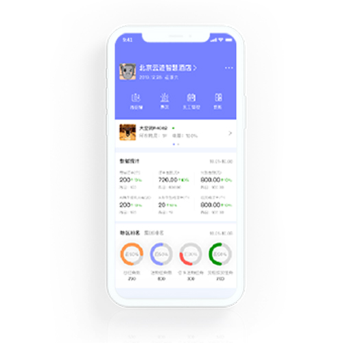 Điện tử gia dụng khác