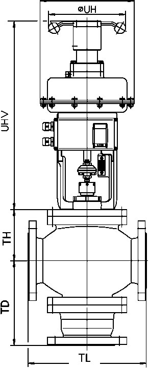 T220/T260 Series 3 Way Control Valve